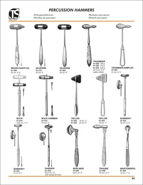 Surgical instruments source catalogue page