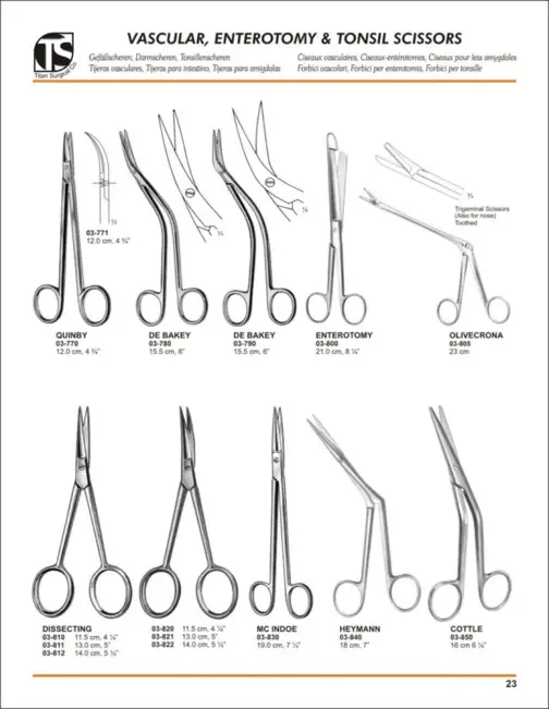 Specialist surgical equipment source catalogue page